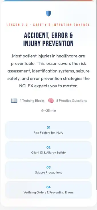 Nurse Dojo lesson cover for Accident, Error and Injury Prevention